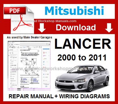 Mitsubishi Lancer 15 Workshop Manual