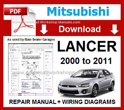 Mitsubishi Lancer 2000 2007 Workshop Repair Service Manual