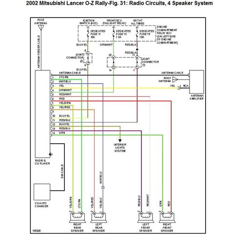 Mitsubishi Lancer Boxtype Wiring Diagram