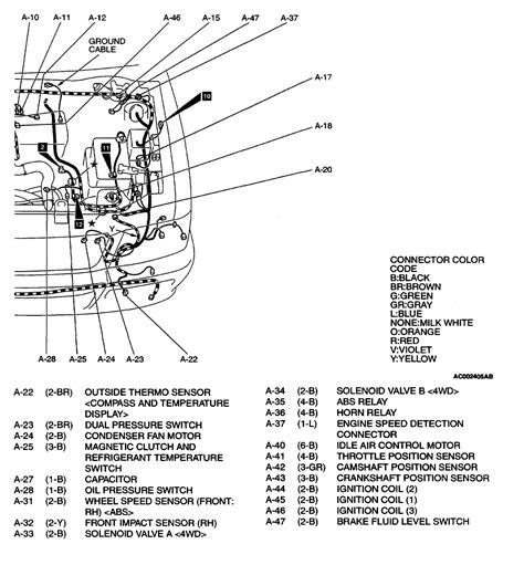 Mitsubishi Montero Sport Wiring Diagram