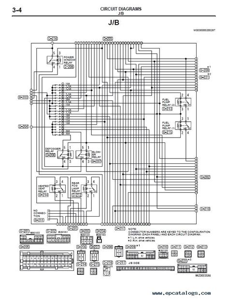 Mitsubishi Outlander Wiring Diagram Pdf