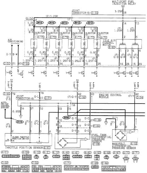 Mitsubishi Pajero Electrical Wiring Diagram 2005