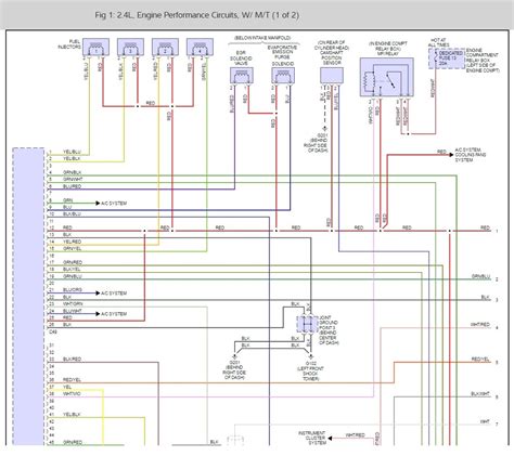 Mitsubishi Rvr Ecu Wiring Diagram