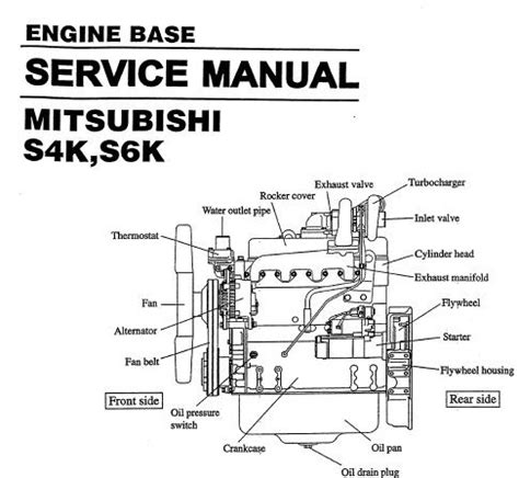 Mitsubishi S4k S6k Diesel Engine Factory Service Repair Workshop Manual Instant Download