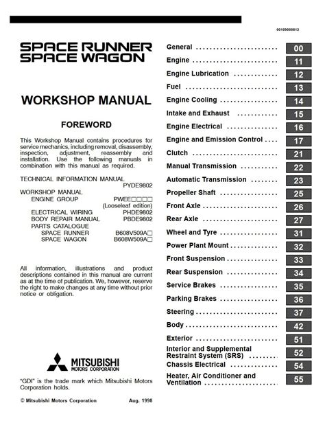 Mitsubishi Space Wagon Instruction Manual