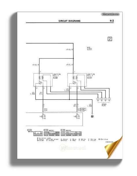 Mitsubishi Space Wagon Wiring Diagram