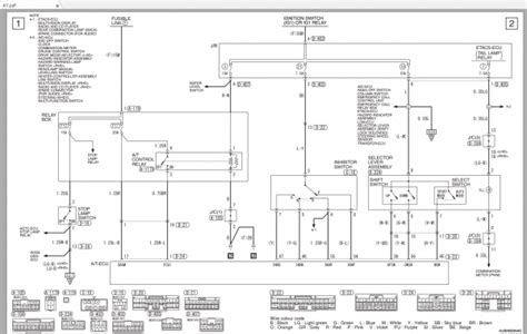 Mitsubishi Triton Wiring Diagrams Engine Diagram