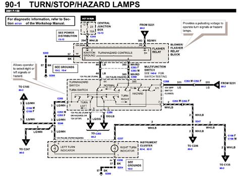 Mitsubishi Warrior Wiring Diagram