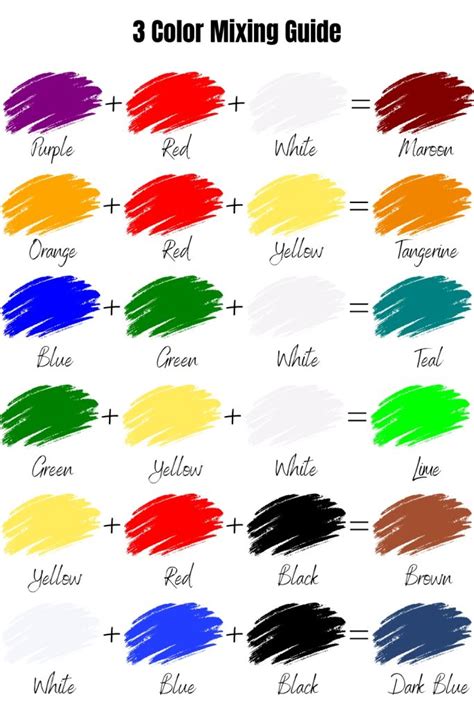 Mix Color Paint Chart