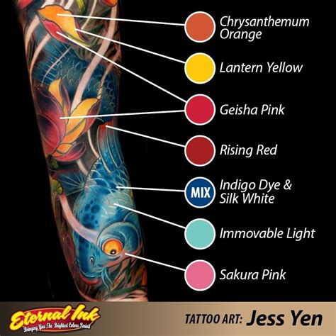 Mixing Tattoo Ink Colors Chart