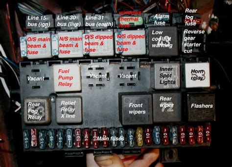 Mk1 Golf Fuse Box Wiring Diagram