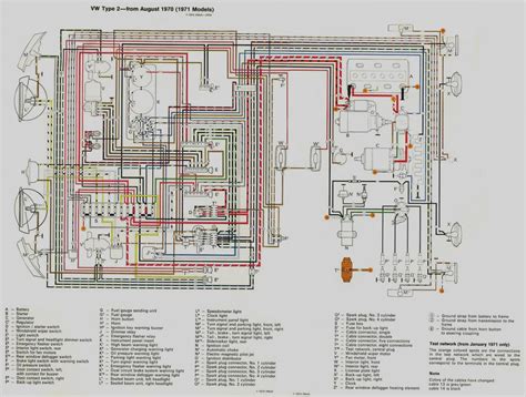 Mk1 Vw Ignition Wiring Diagram