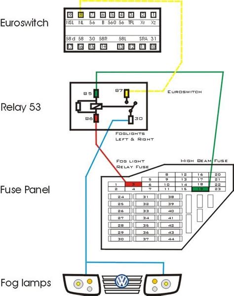 Mk4 Jetta Headlight Wiring Diagram