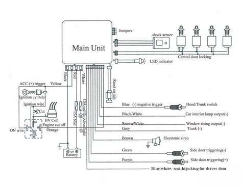 Mobil Alarm Wiring Diagram