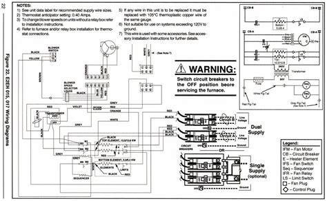 Mobile Home Intertherm Furnace Wiring Diagram