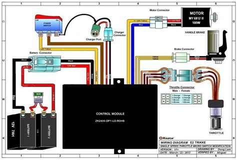 Mobility Scooter Wiring Diagram