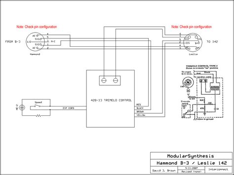 Mode 3 Socket Wiring Diagram