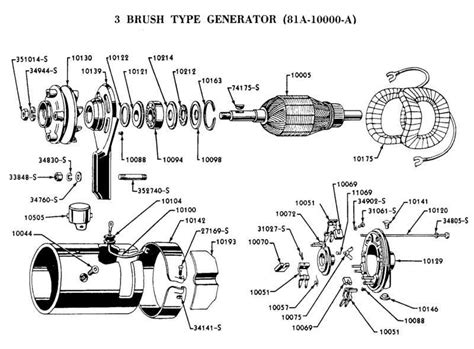 Model A Ford Generator Wiring Diagram