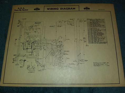 Model A Wiring Diagram Chart