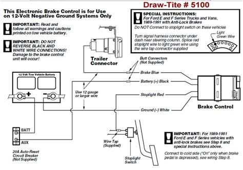 Model Tdlas 5100 Wiring Diagram