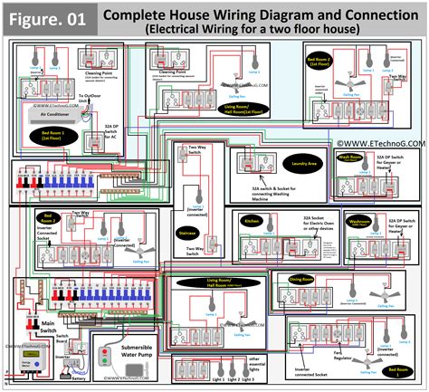 Modern Home Wiring Diagram