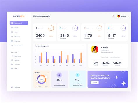 Modern Template Dashboard Design
