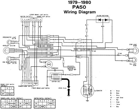 Modine Pa 250a Wiring Diagram