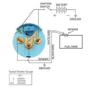 Moeller Fuel Sending Unit Wiring Diagram