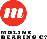 Moline Bearing Company: Your Trusted Partner in Industrial Excellence