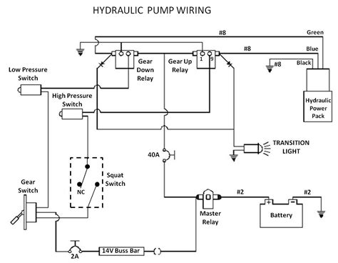 Monarch Hydraulics Wiring Diagram