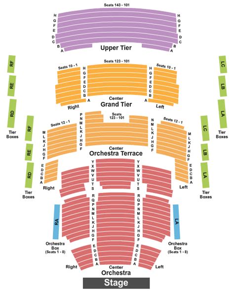 Mondavi Center Seating Chart