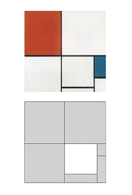 Mondrian Chart