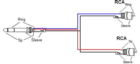 Mono Plug To Rca Audio Jack Wiring