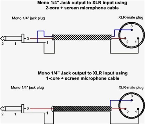 Mono To Stereo Cable Wiring Diagram