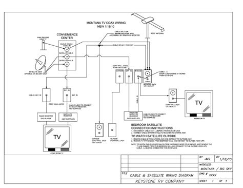 Montana Rv Wiring Diagram