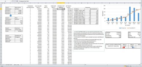 Monte Carlo Simulation Excel Template