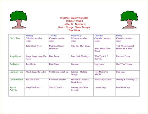 Montessori Lesson Plan Template