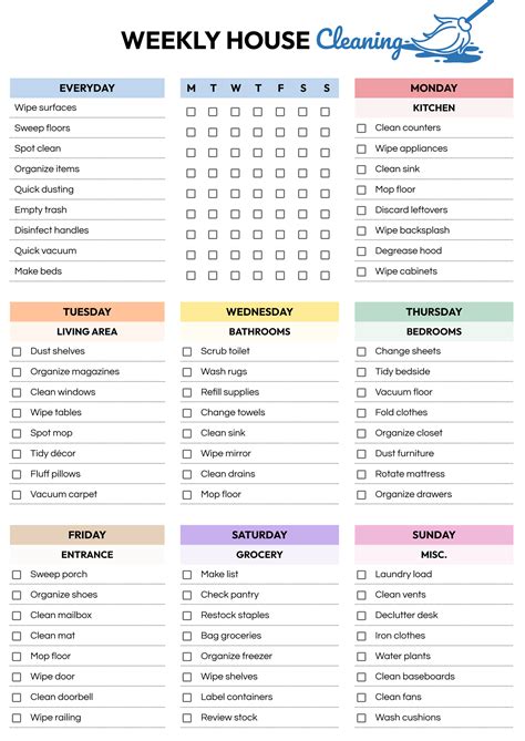 Monthly House Cleaning Schedule Template