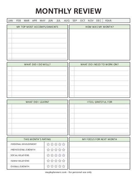 Monthly Reflection Template