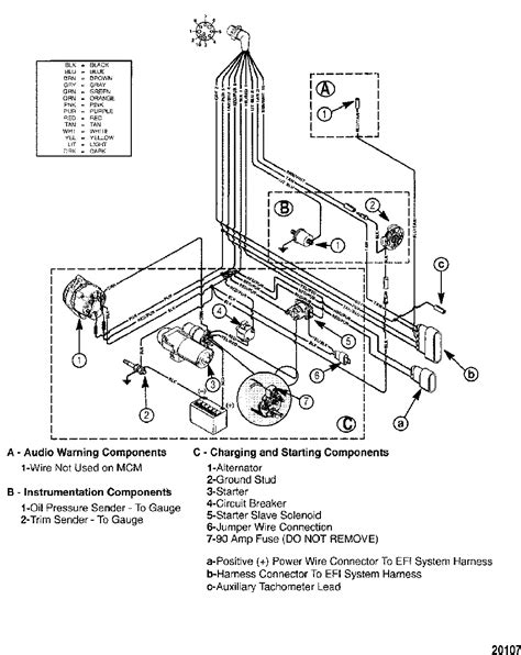 Moomba Electrical Wiring Diagrams