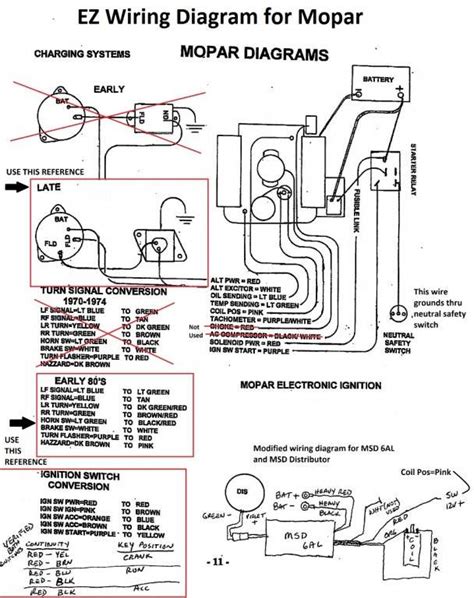 Mopar A Body Wiring Diagram