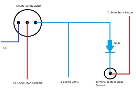 Mopar Neutral Safety Switch Wiring Diagram