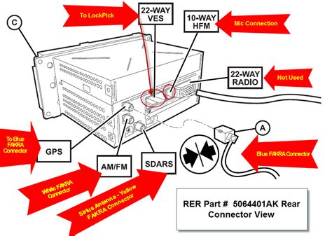 Mopar Uconnect Touch Screen Wiring Diagram