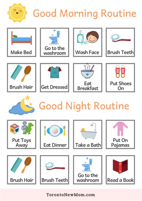 Morning Evening Routine Chart