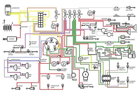 Morris Minor Wiring Diagram