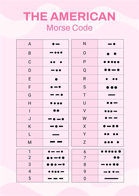 Morse Code Chart Printable