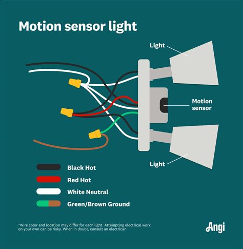 Motion Detector Light Wiring Diagram