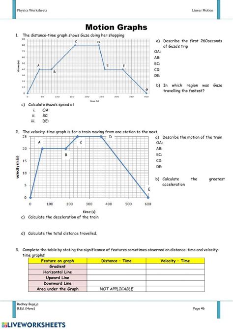 Motion Graphs Physics Worksheet Beautiful Worksheet B Interpreting