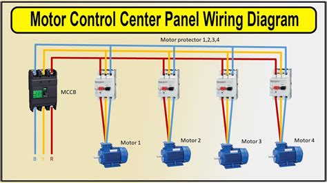 Motor Control Center Wiring Types