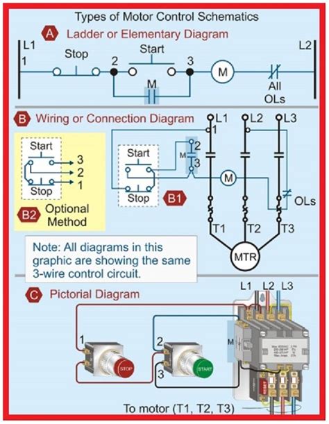 Motor Control Circuit Wiring Diagrams